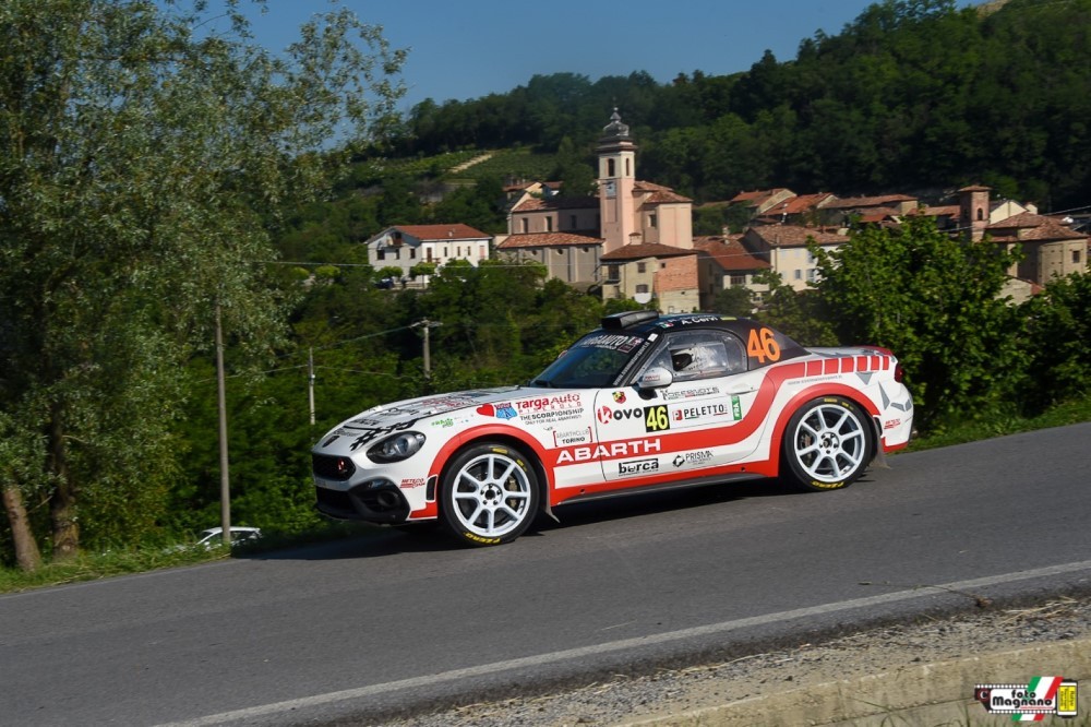 Gobbin_C-Fotomagnano-2021-Rally-Alba-----2927-Large