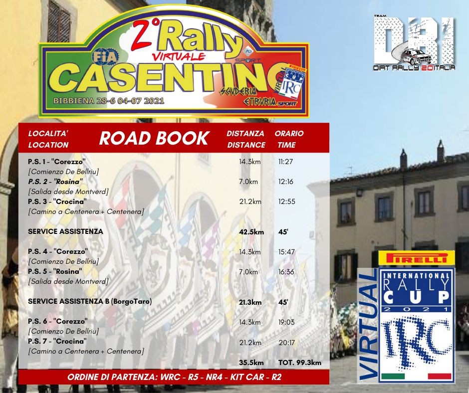 Rally-Virtuale-Casentino