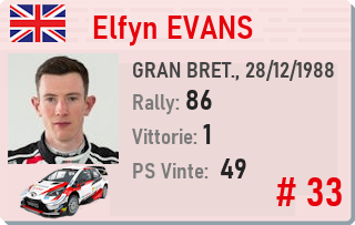 evans