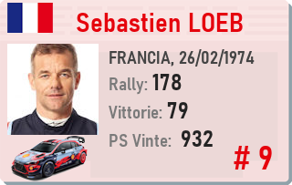 loeb