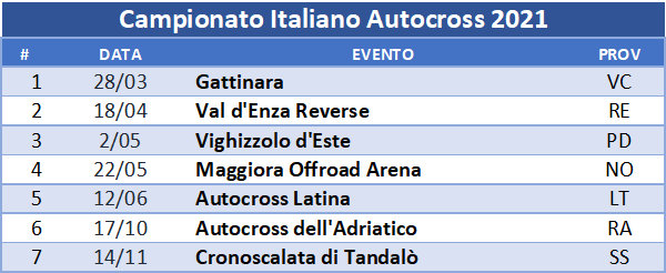 autocross 1703