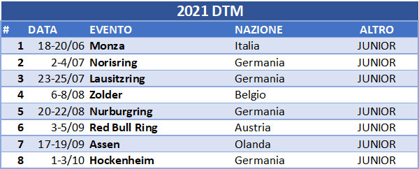 dtm calendario