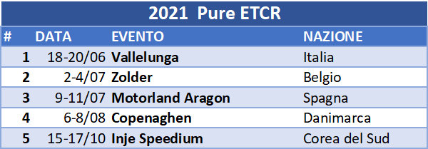 pureetcr cal