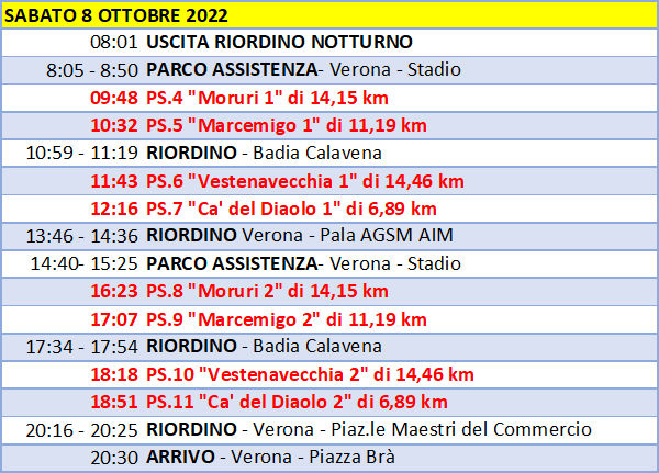 programma sabato