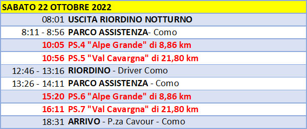 programma sabato