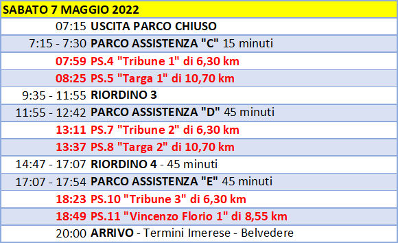 programma sabato