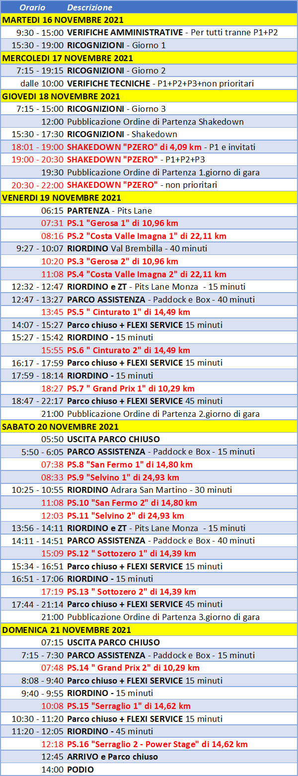 programma monza1