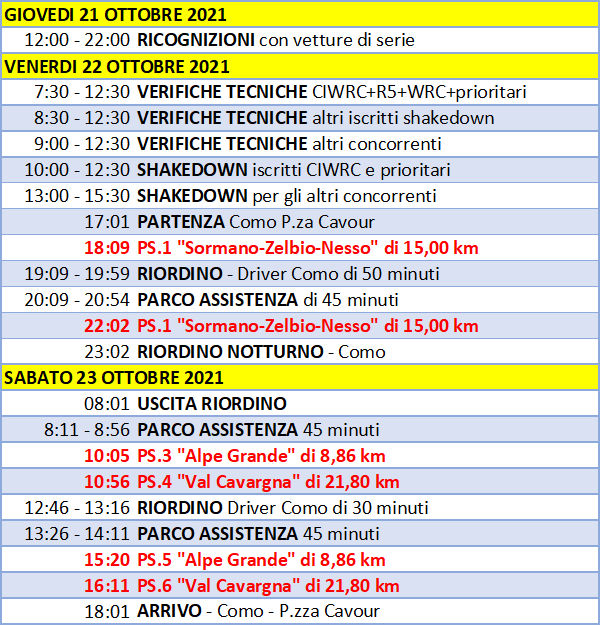 progr como