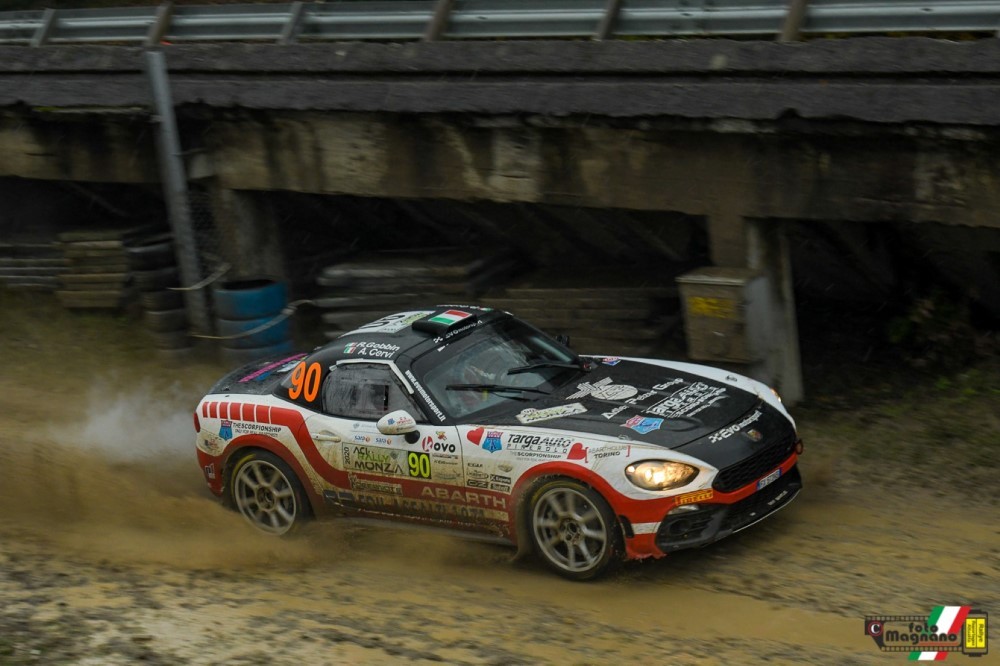 Gobbin_C-Fotomagnano-2020ACI-Monza-Rally-0571-Large