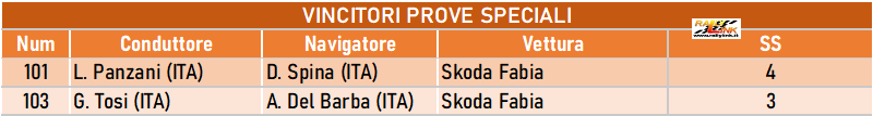 003 speciali