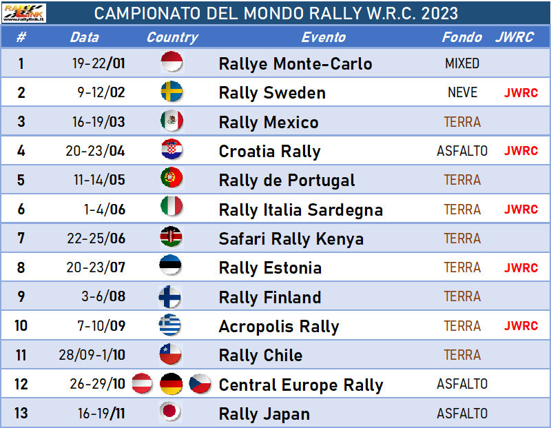 cal wrc 2023