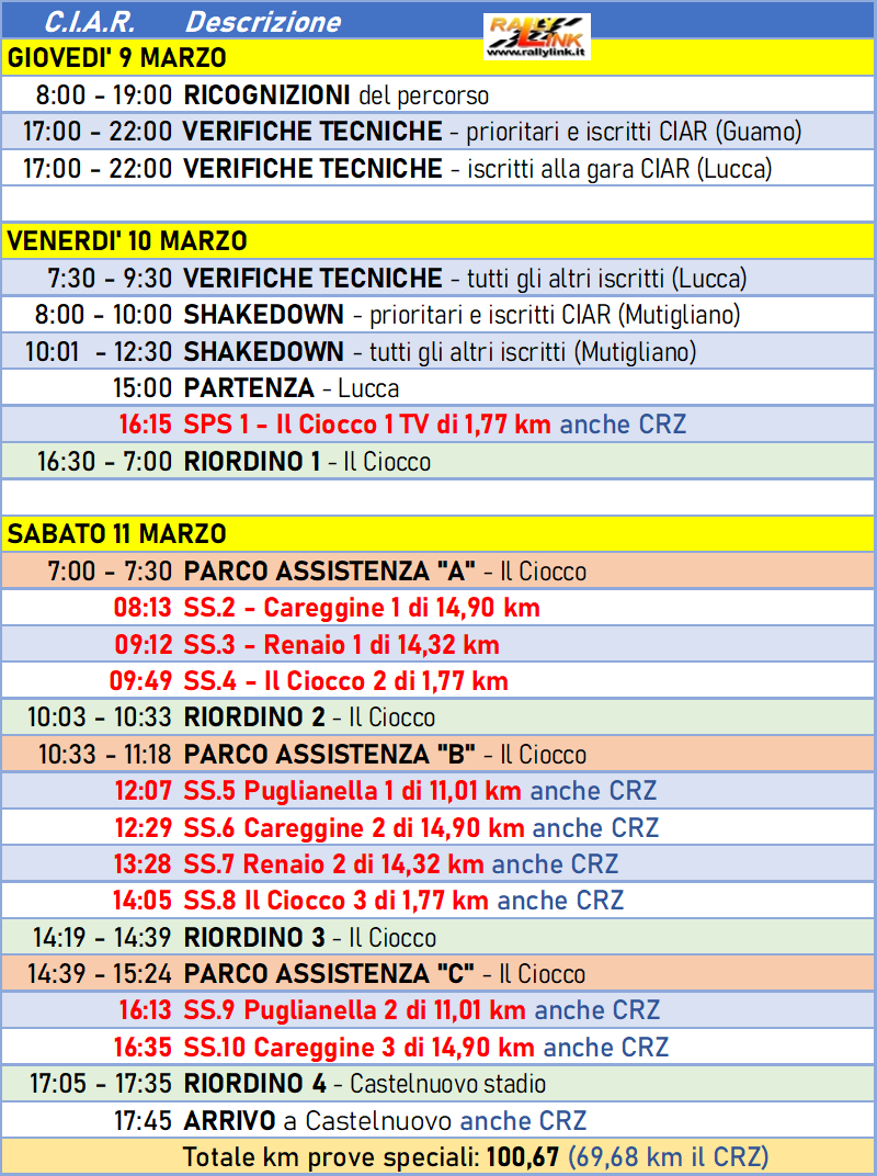 ciocco23 programma