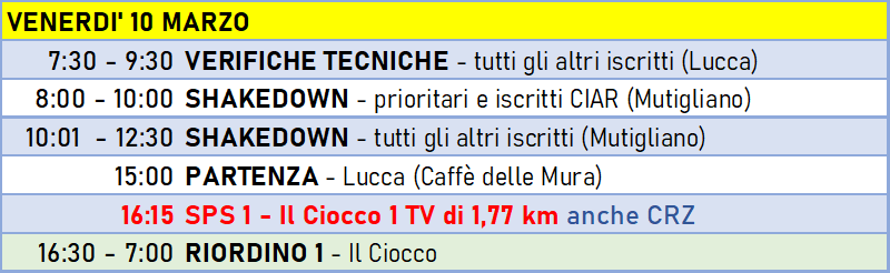 programma venerdi ciocco