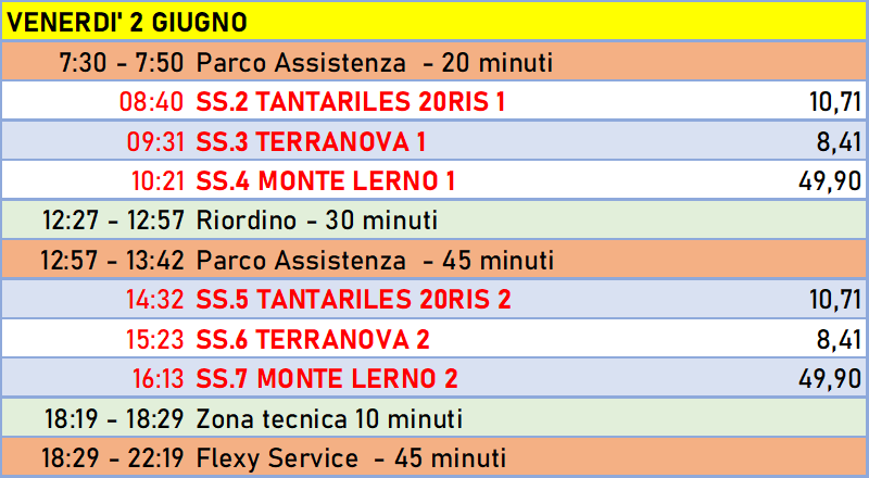 programma venerdi