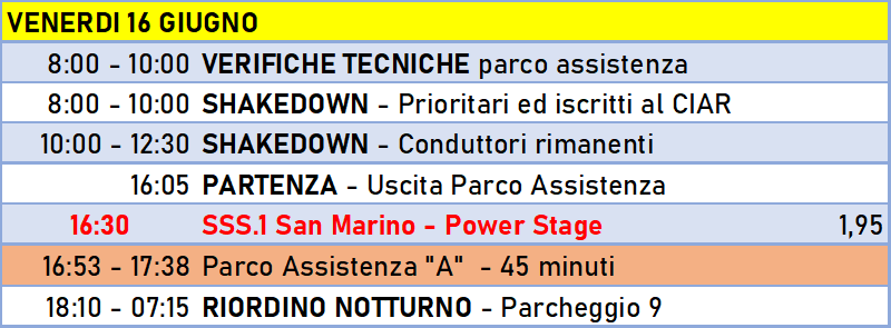 programmma venerdi sanmarino