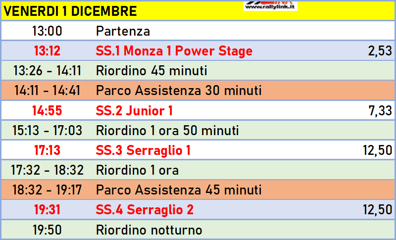 programma di oggi venerdi