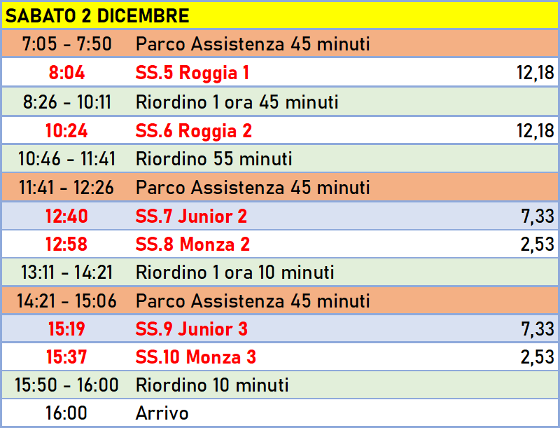 programmasabato