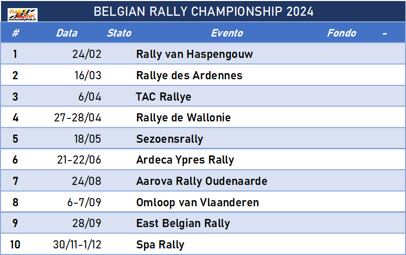 belgianrally01042024