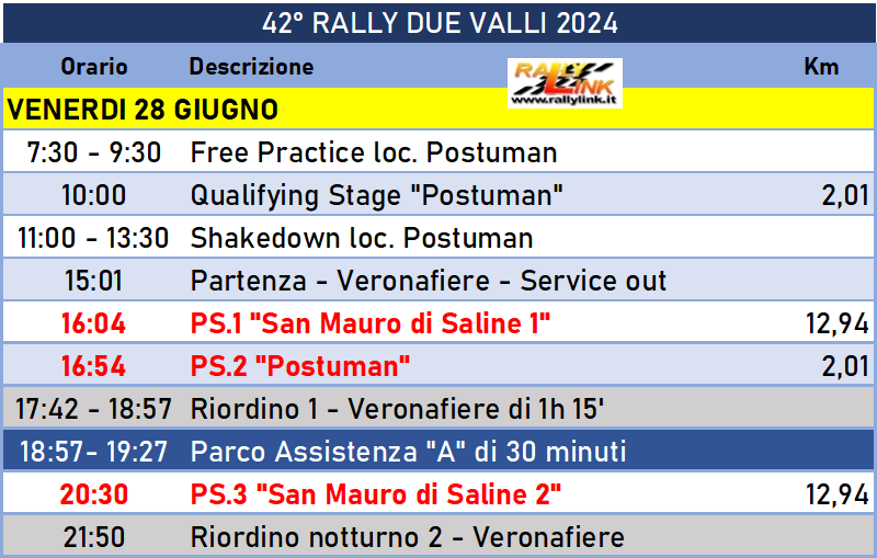 duevalli ven