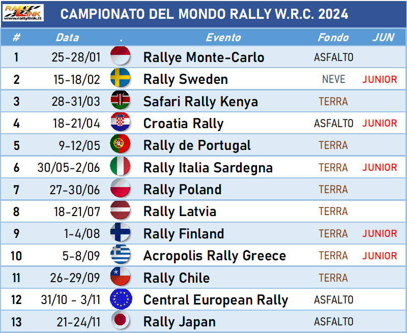 calendario 2024