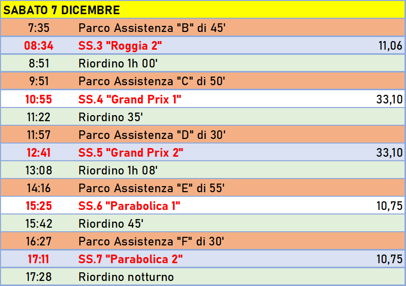 progr sabato