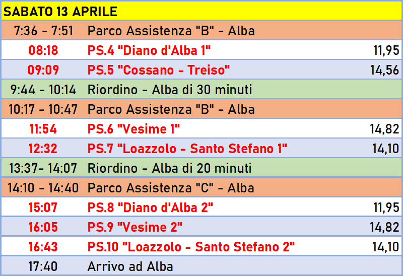 sabato progr