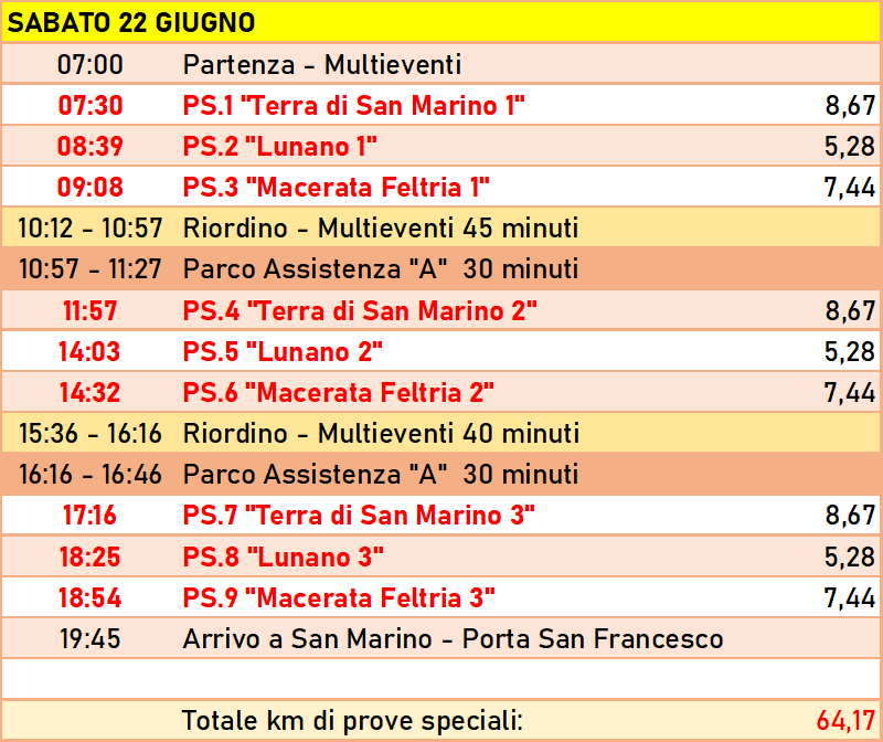 progr sabato