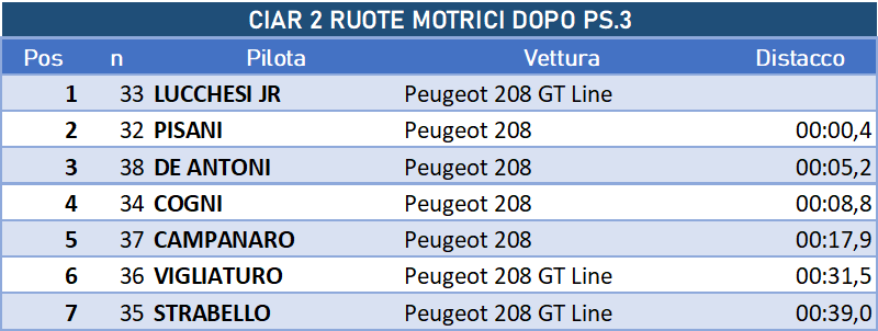 dopops32rm