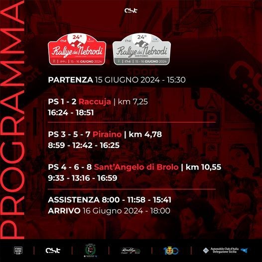 Programma