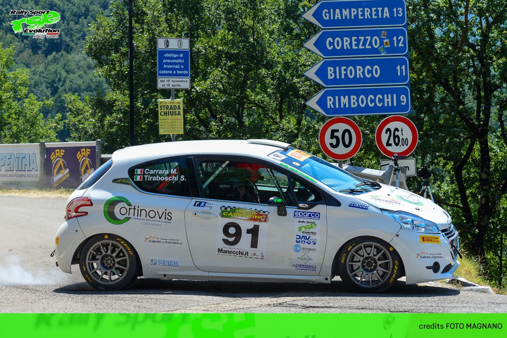 rallysportevolution_2023_03_23