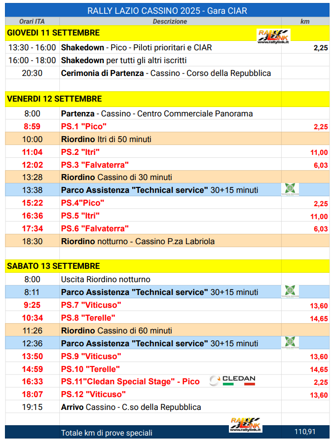 programma ciar cassino
