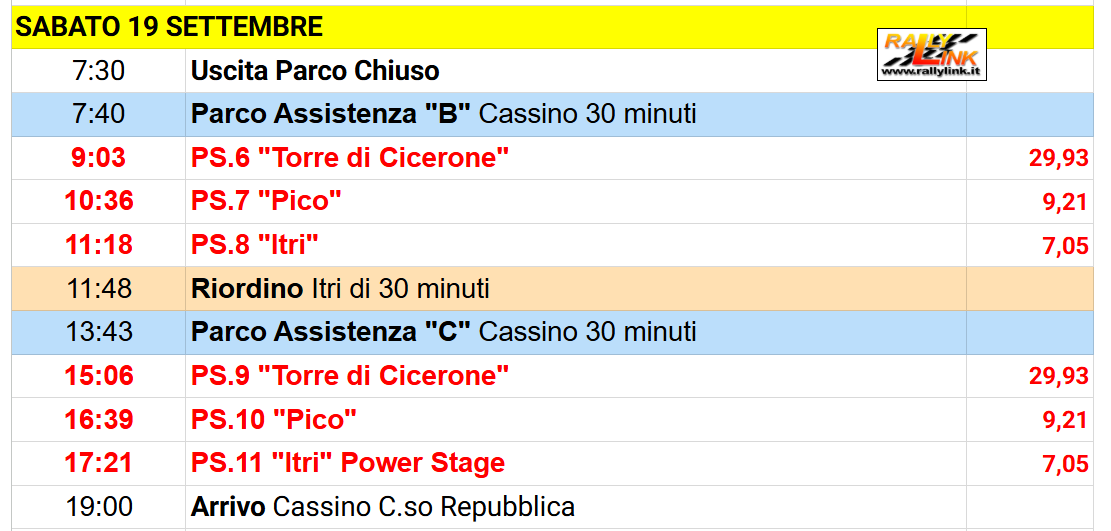 sabato pr
