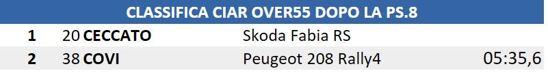 OVER55 8