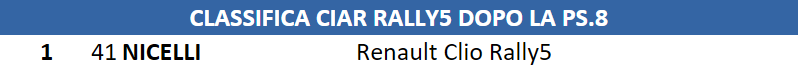 PS8 RALLY5