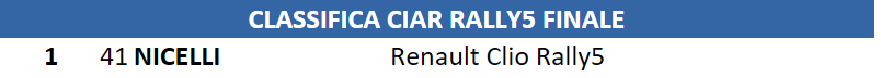 RALLY5FIN