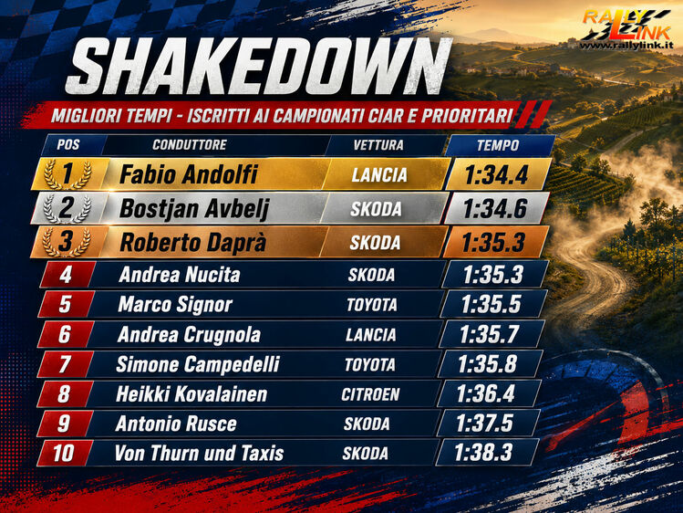 shakedown 1 turno