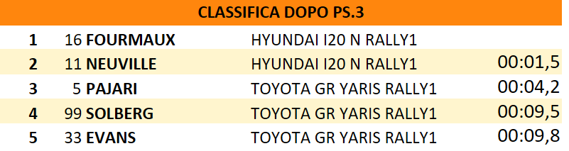 cl3dopo