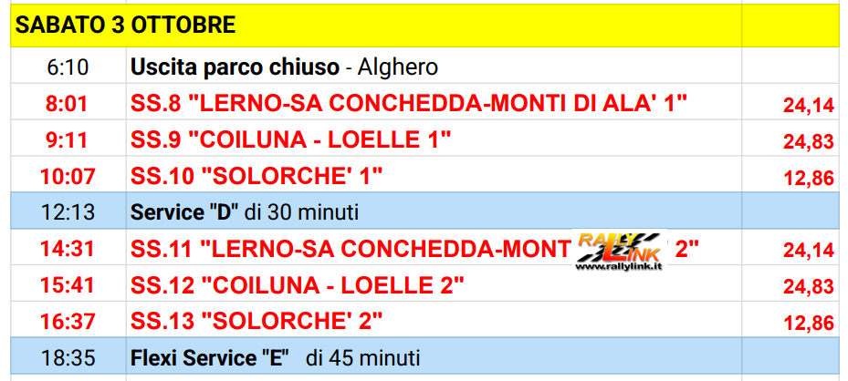 programmasabato
