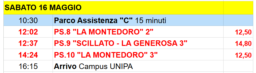 progr sabato