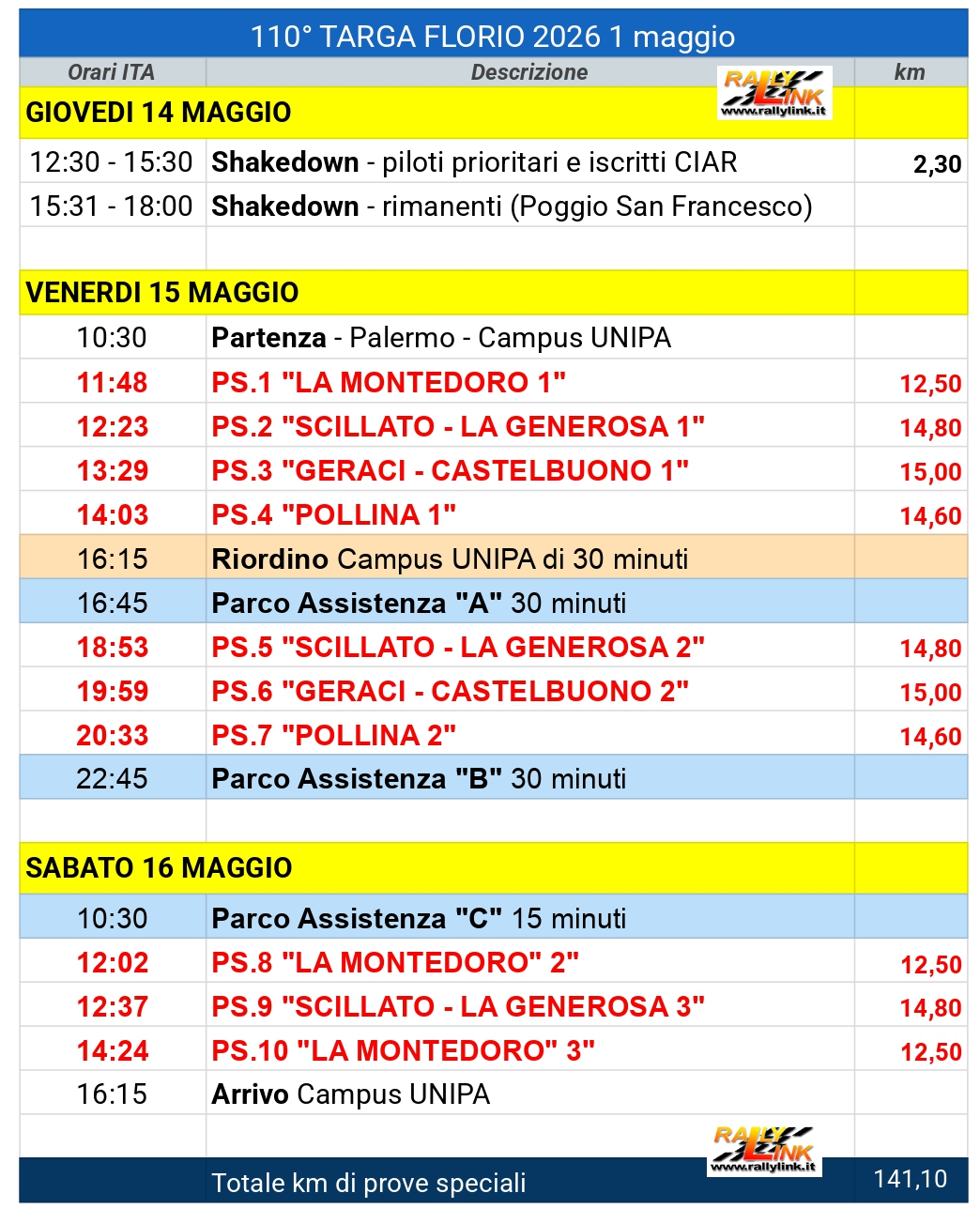 tab 1 maggio