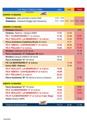 Programmi 2025 TARGA completo page 0001